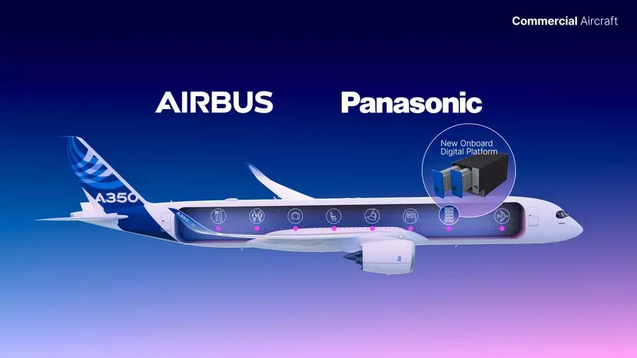 Airbus Panasonic Converix