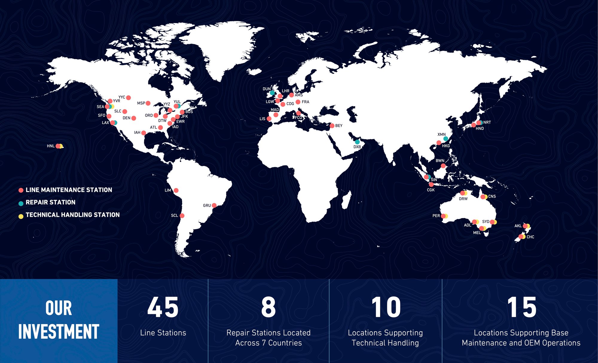 Our Investment PTS Map